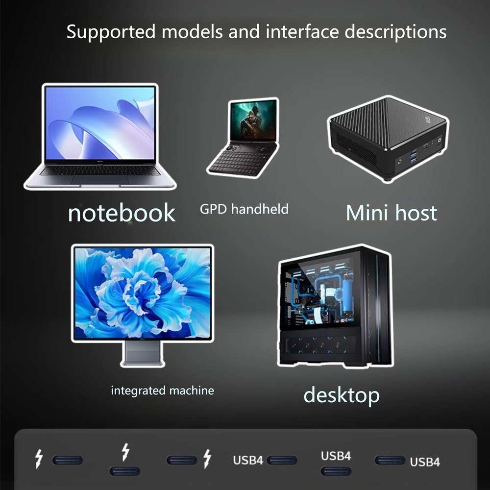 Oculink Thunderbolt USB4 Adapt – Oculink Egpu Dock Graphics Card Bewertung und Preis